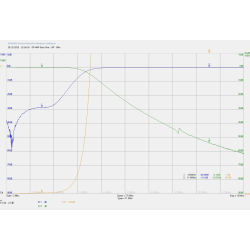 Sixty One LPF-Modul 160m - 4m