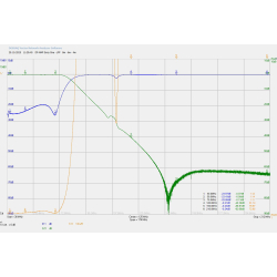 Sixty One LPF-Modul 160m - 4m